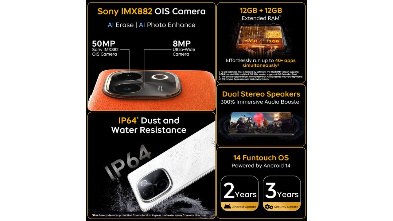 Iqoo Z9s Pro