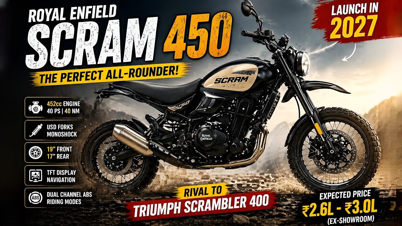 Royal Enfield Scram 450 Coming Soon